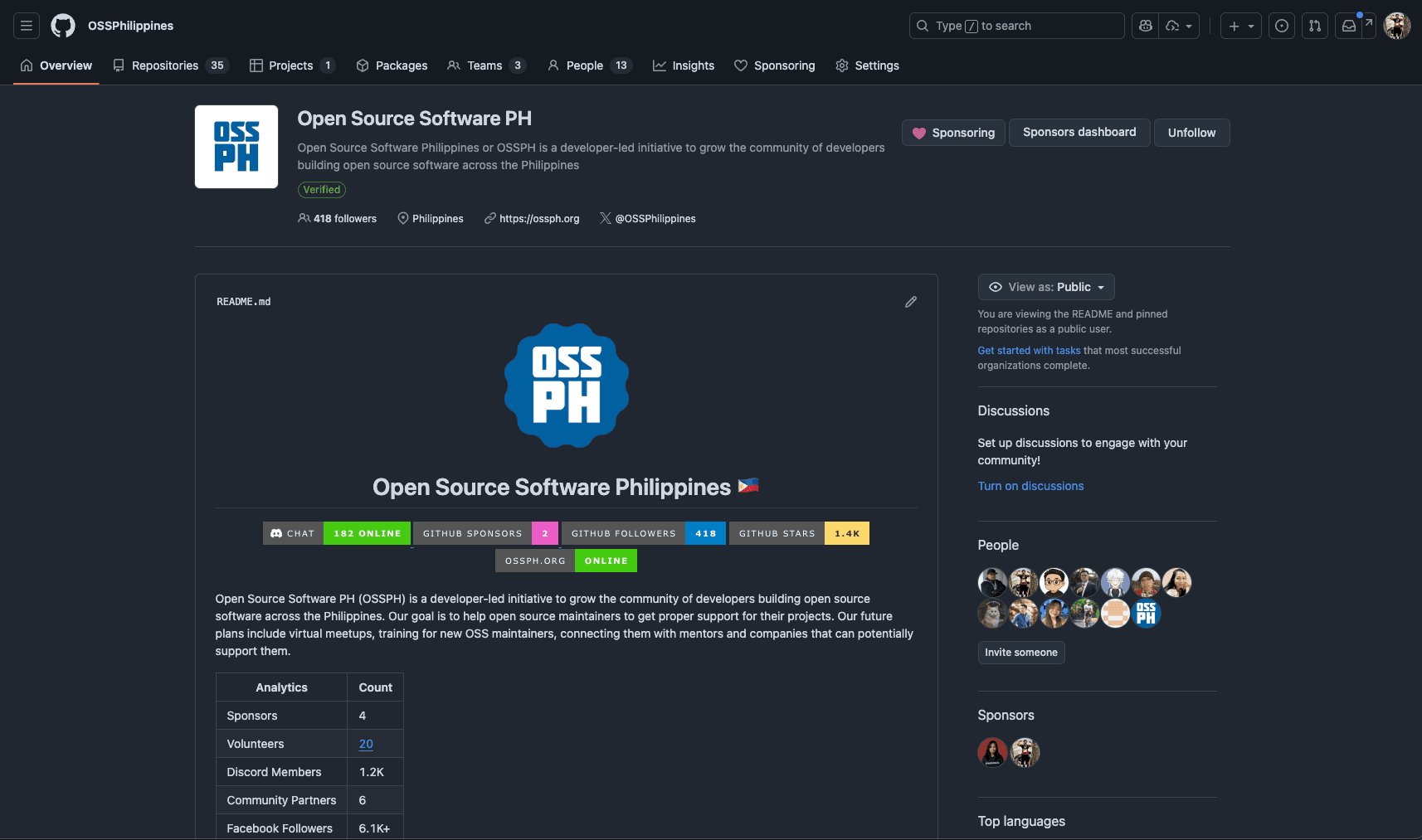 OSSPH GitHub Organization